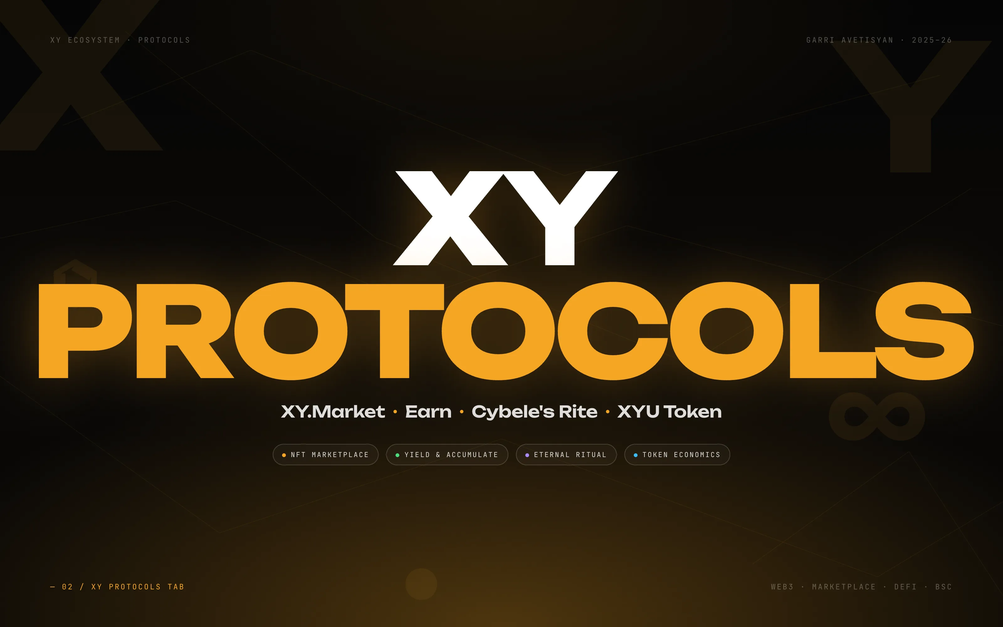 XY Ecosystem — project preview